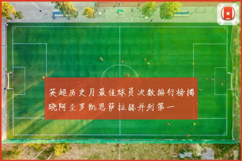 英超历史月最佳球员次数排行榜揭晓阿圭罗凯恩萨拉赫并列第一